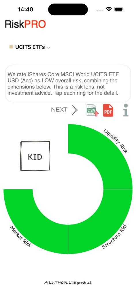 RiskPRO app — risk rings and overall verdict for a UCITS ETF